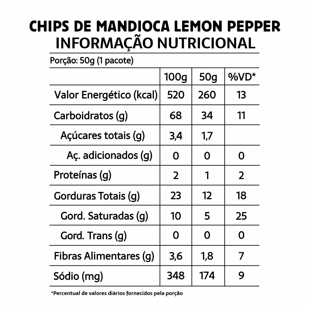 CHIPS MANDIOCA BELIVE LIMÃO PIMENTA - CX20