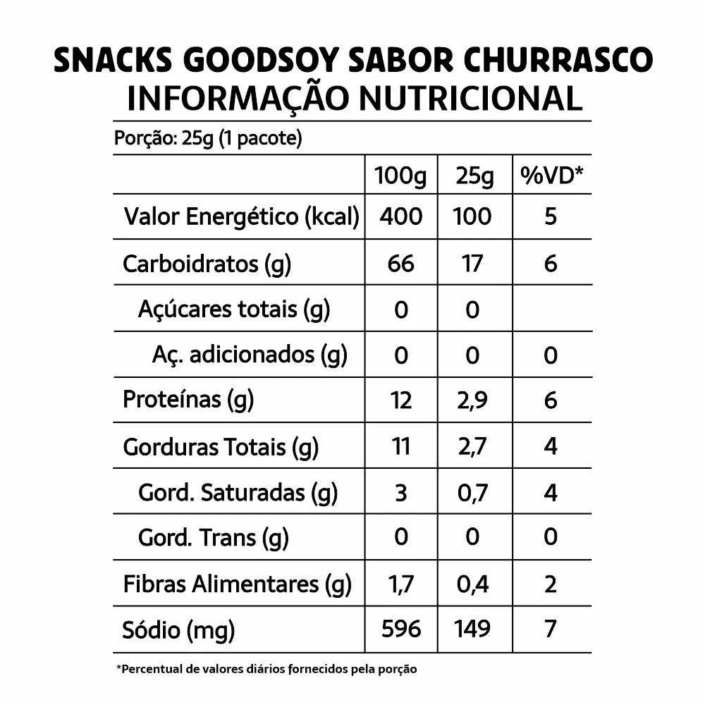 SALGADINHO GOODSOY BELIVE SABOR CHURRASCO 20X25G
