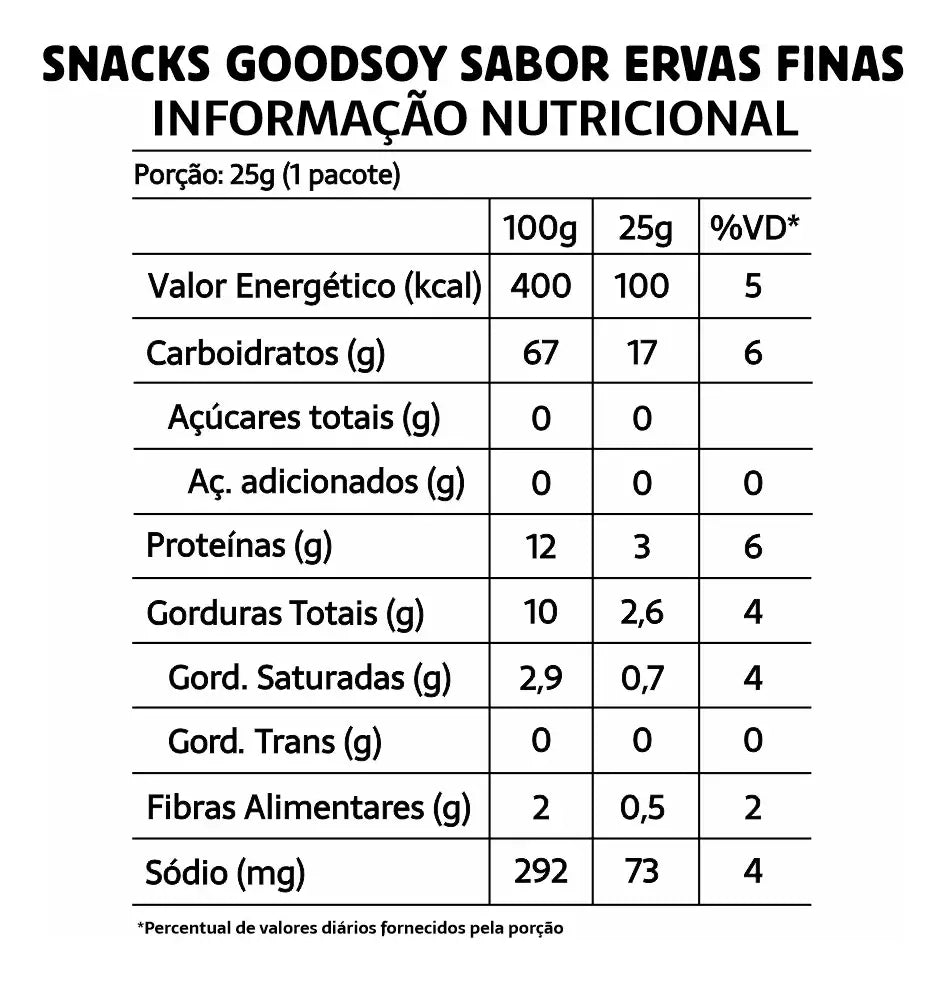 Snack de Soja GoodSoy Ervas Finas Sem Glúten - Caixa 20x25g