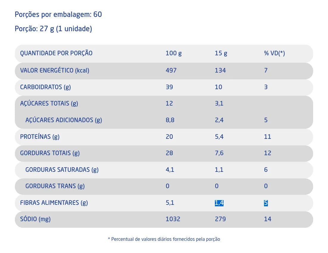 Amendoim Japonês Mendorato Santa Helena 27g - Embalagem com 60 Unidades