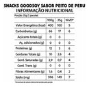 Caixa GoodSoy Snack Peito de Peru 20 x 25 g Sem Glúten Sem Leite Sem Lactose