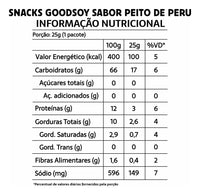 Caixa GoodSoy Snack Peito de Peru 20 x 25 g Sem Glúten Sem Leite Sem Lactose