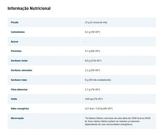 Crokíssimo Amendoim Crocante  Santa Helena 864g Com 36un De 24g