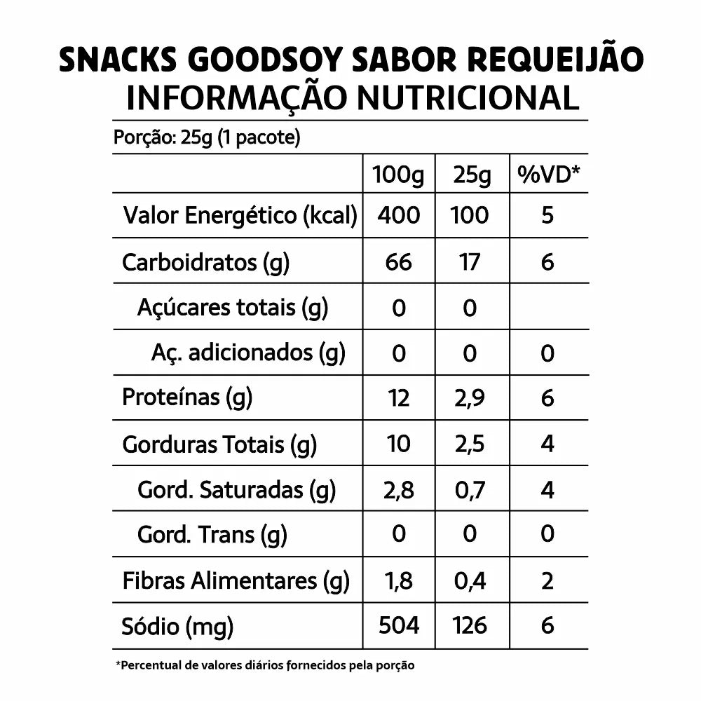 Caixa GoodSoy Snacks Requeijão 20 x 25 g Sem Glúten Sem Leite Sem Lactose