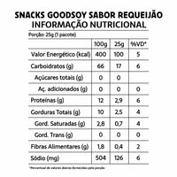Caixa GoodSoy Snacks Requeijão 20 x 25 g Sem Glúten Sem Leite Sem Lactose